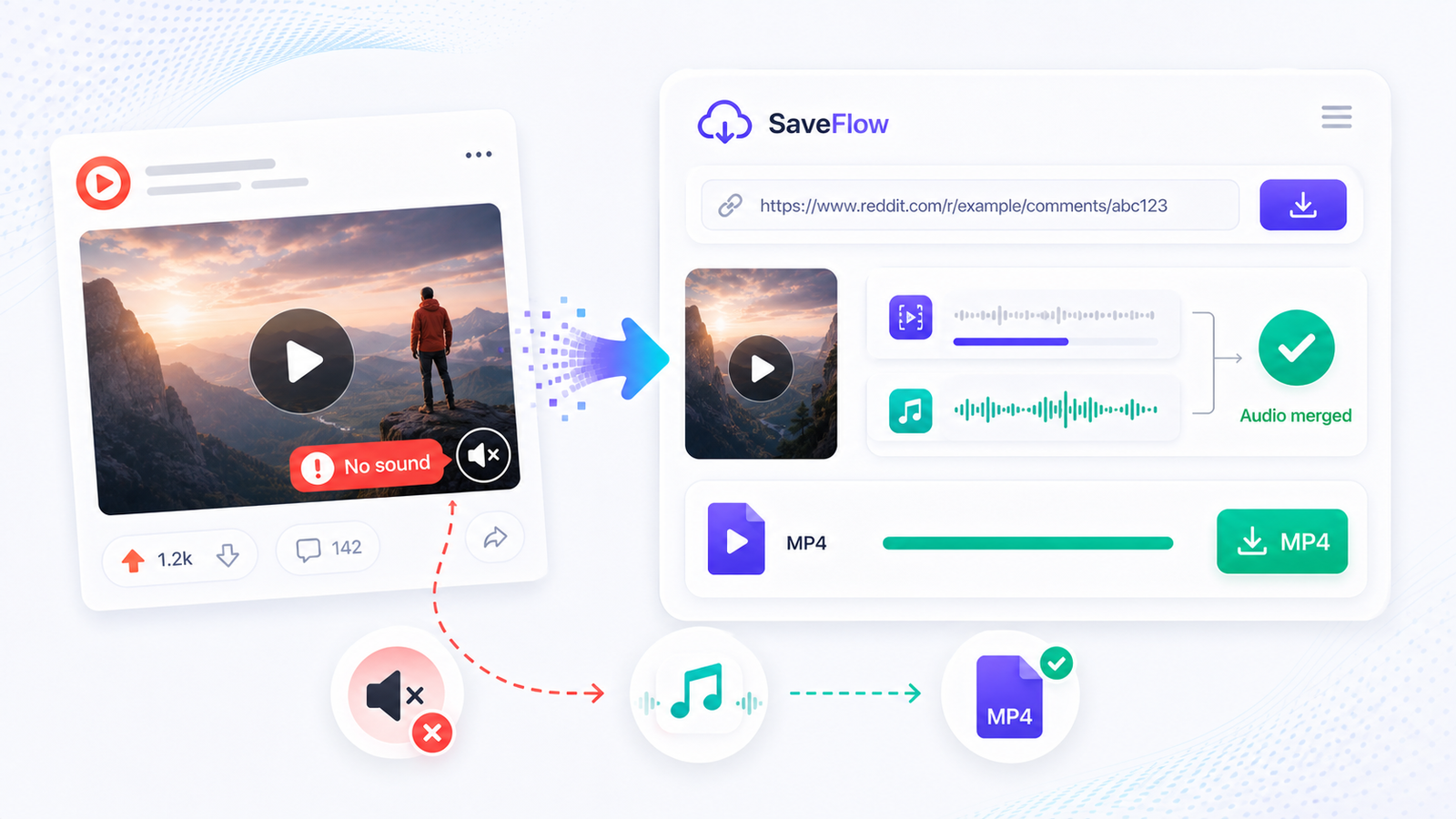 How to Download Reddit Videos With Audio (The No-Sound Fix)